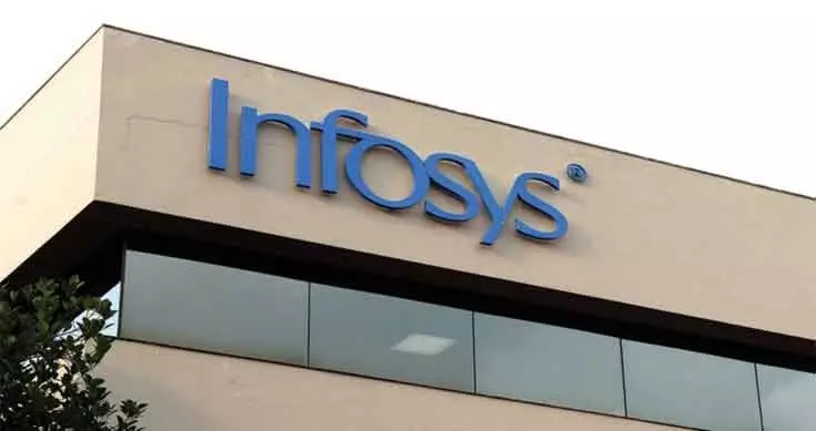Infosys shares fall 15% after disappointing Q4 report; mcap down by Rs 73k Cr Infosys shares fall 15% after disappointing Q4 report; mcap down by Rs 73k Cr